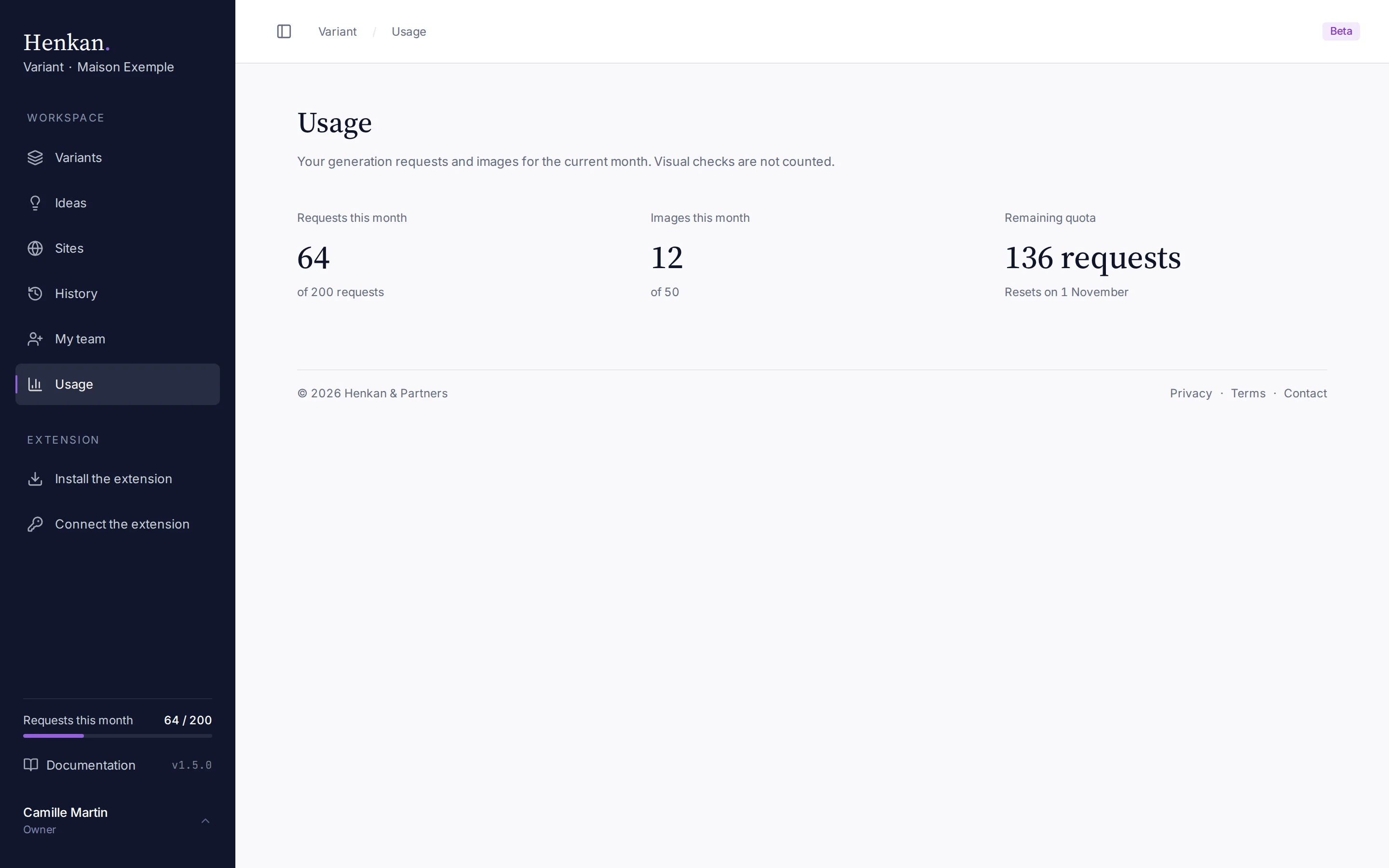 The Usage page of a workspace.